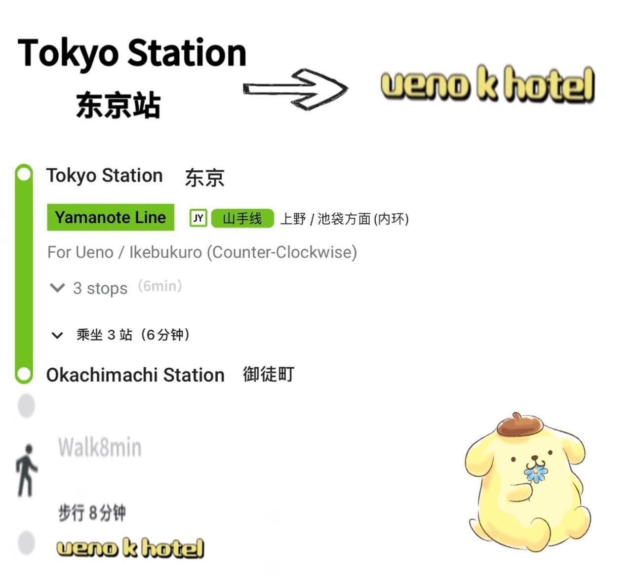 Appartement Ueno K Tokio