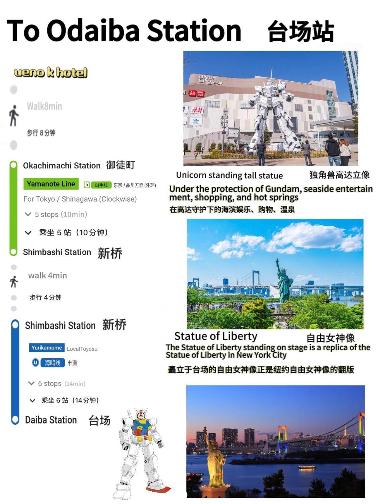 Ueno K Präfektur Tokio